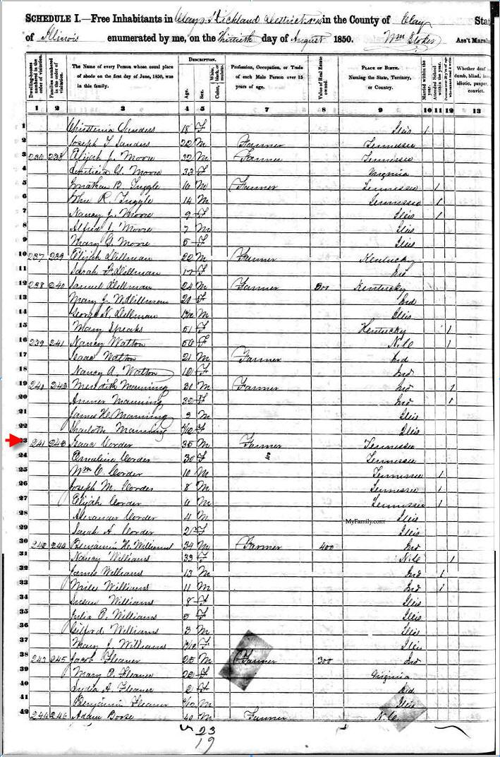 1850 Clay County, Illionis Census